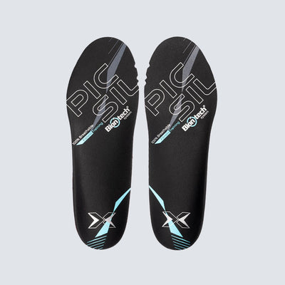 Biomechanische Vorlagen für Cross-Training 